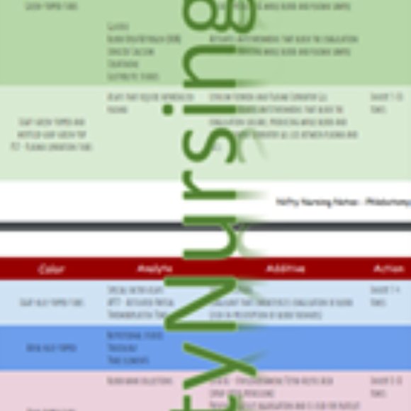 Common Lab Tubes & Tests Study Guide - Picture 3 of 3
